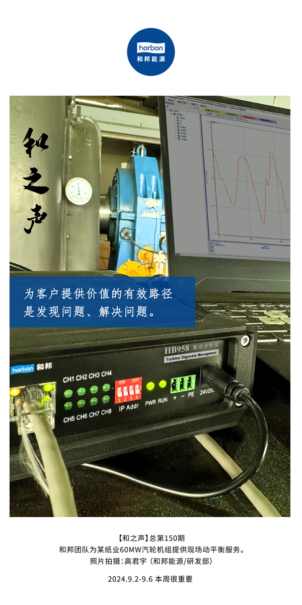 【和之声】为客户提供价值的有效蹊径是发现问题、解决问题。-(总第150期）2024.9.2-9中文改幼季度推送用.jpg